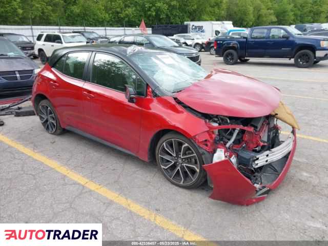 Toyota Corolla 2021 2 Toyota Corolla 2021 2