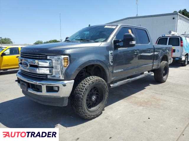 Ford Pozostałe 2019 6 Ford Pozostałe 2019 6