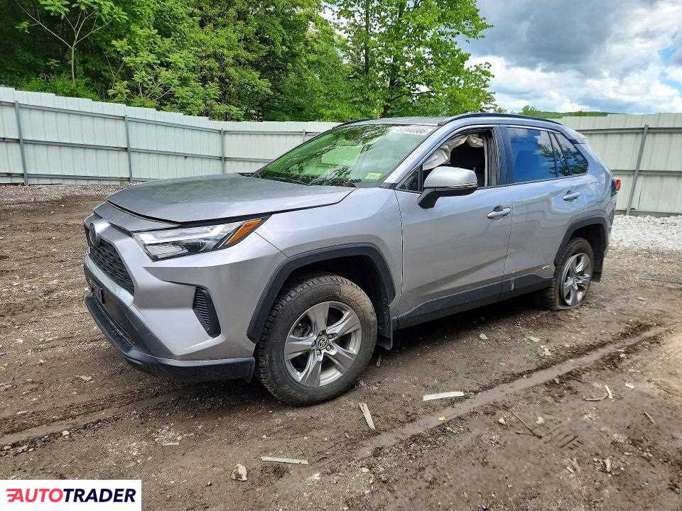 Toyota Pozostałe 2024 2