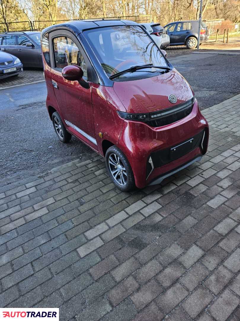 Microcar Pozostałe 2023