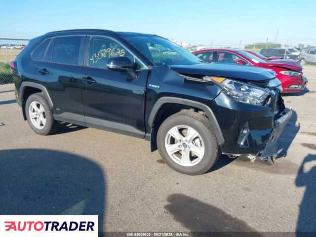 Toyota Pozostałe 2021 2