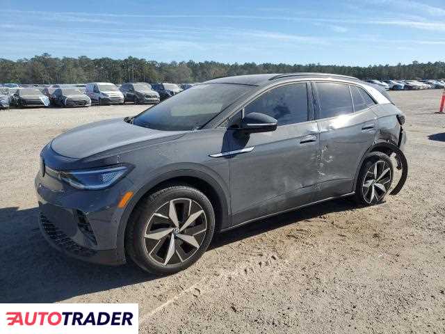 Volkswagen Pozostałe 2023