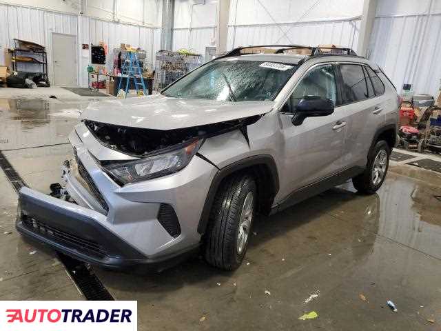 Toyota Pozostałe 2020 2 Toyota Pozostałe 2020 2