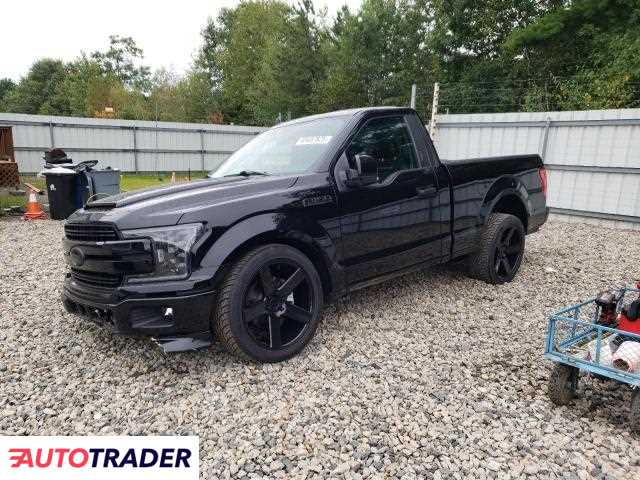Ford Pozostałe 2020 5 Ford Pozostałe 2020 5