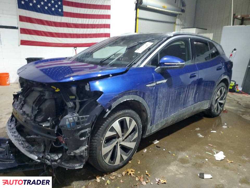 Volkswagen Pozostałe 2021