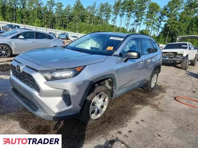 Toyota Pozostałe 2021 2