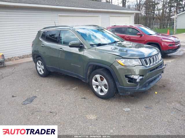 Jeep Compass 2020 2