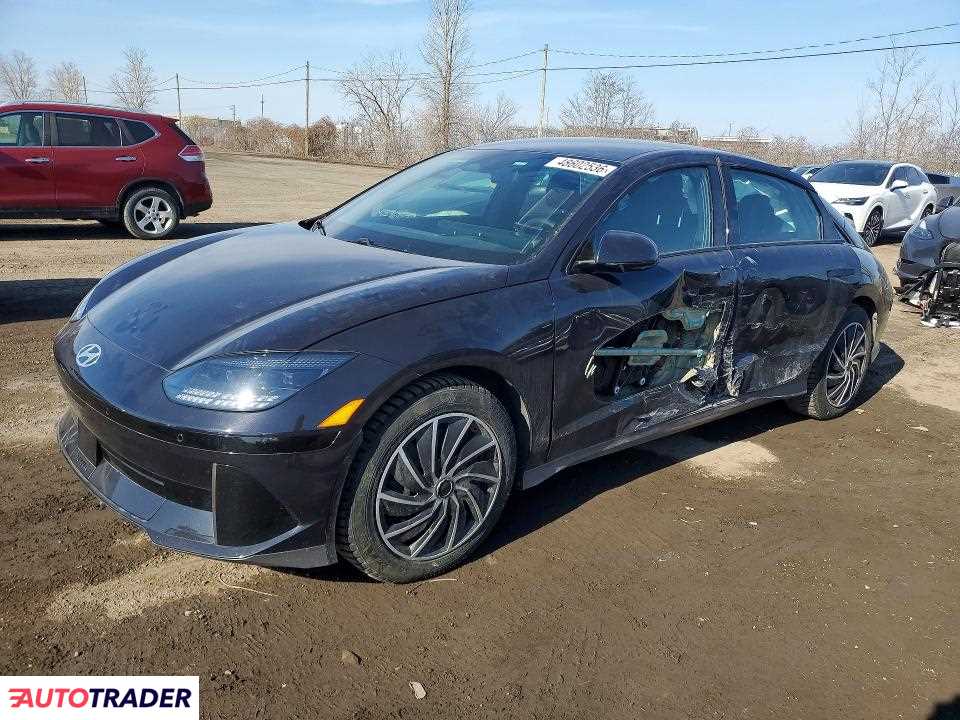 Hyundai Pozostałe 2025