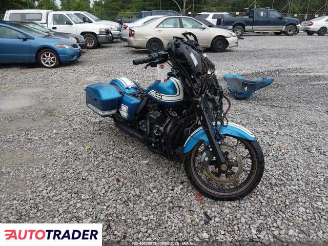 Harley-Davidson Pozostałe 2023
