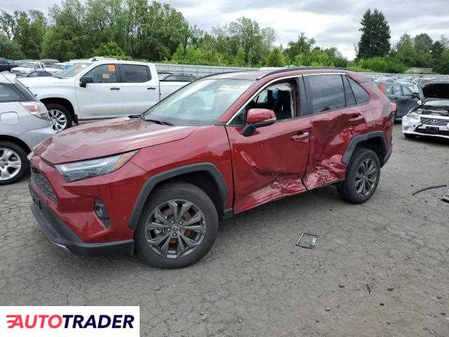 Toyota Pozostałe 2022 2 Toyota Pozostałe 2022 2