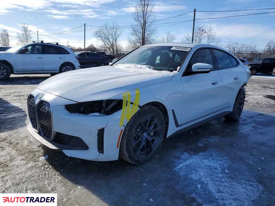 BMW Pozostałe 2024