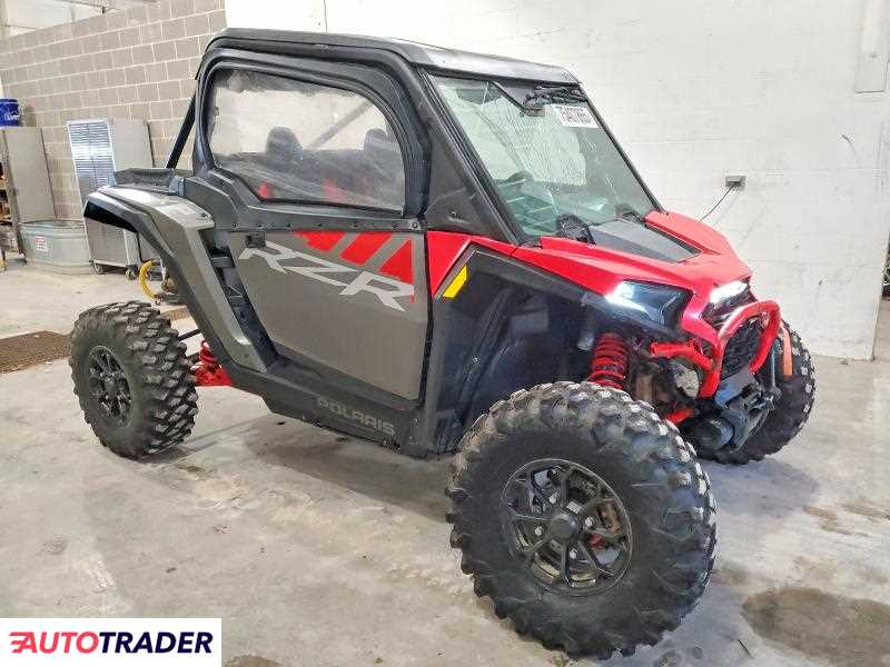 Polaris Pozostałe 2024