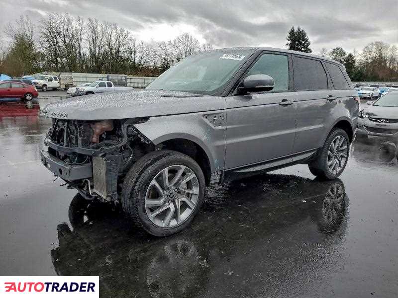 Land Rover Range Rover Sport 2021 3