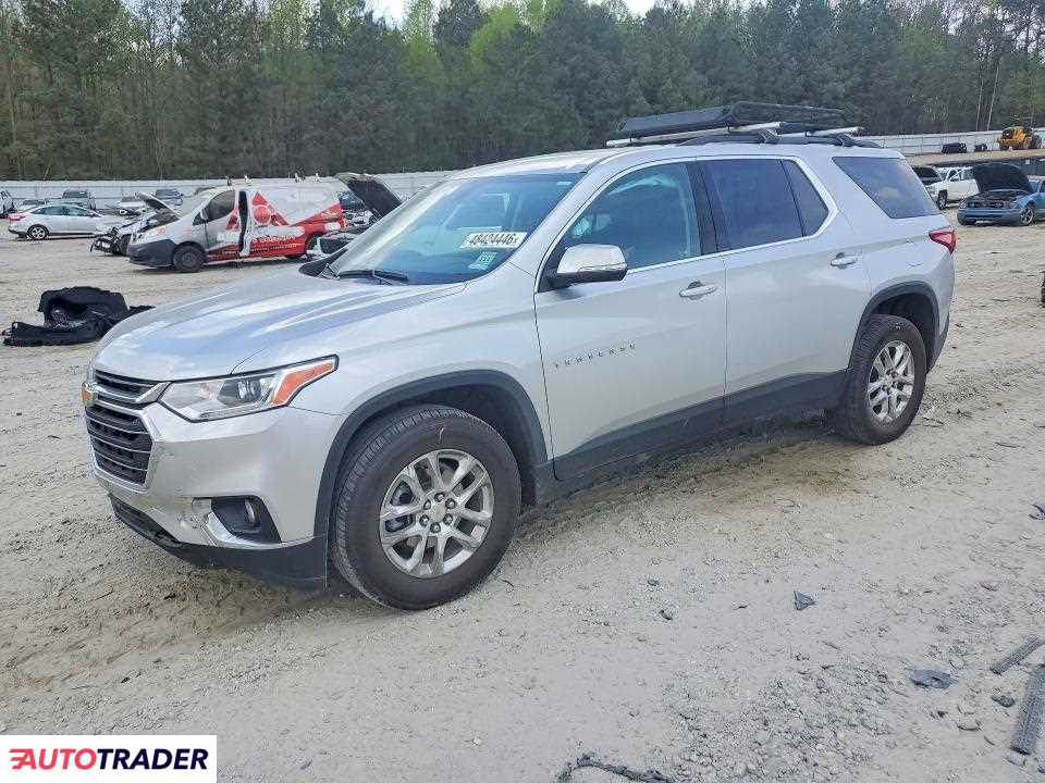 Chevrolet Traverse 2021 3