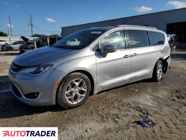 Chrysler Pacifica 3.0 benzyna 2019r. (JACKSONVILLE)