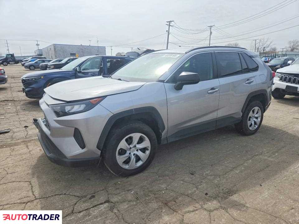 Toyota Pozostałe 2020 2