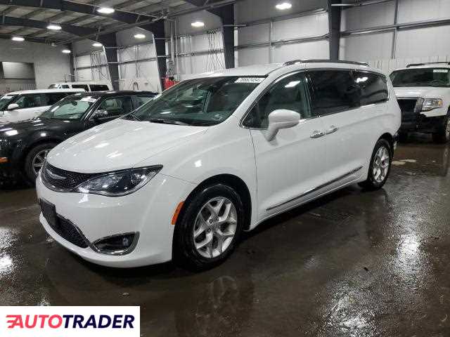 Chrysler Pacifica 2019 3