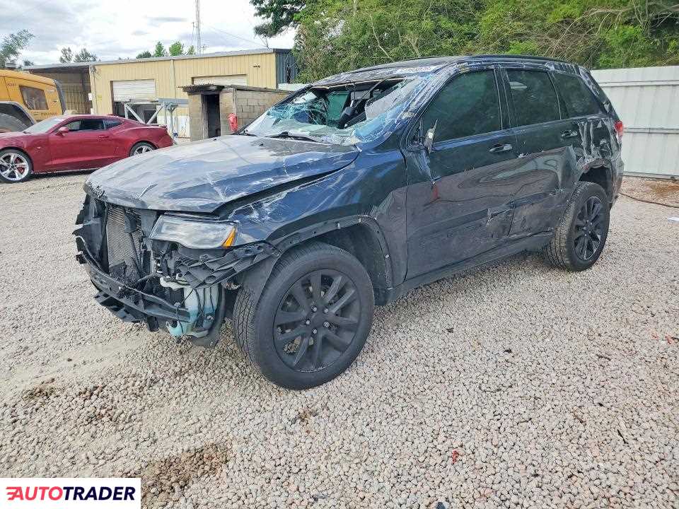 Jeep Grand Cherokee 2020 3