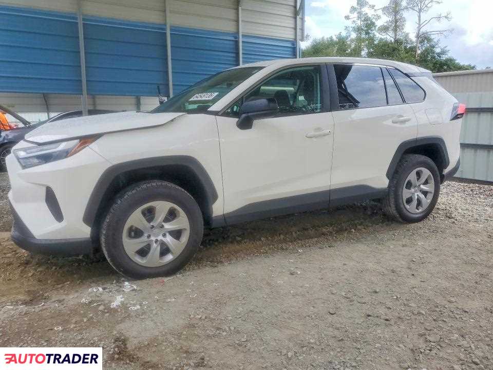 Toyota Pozostałe 2025 2