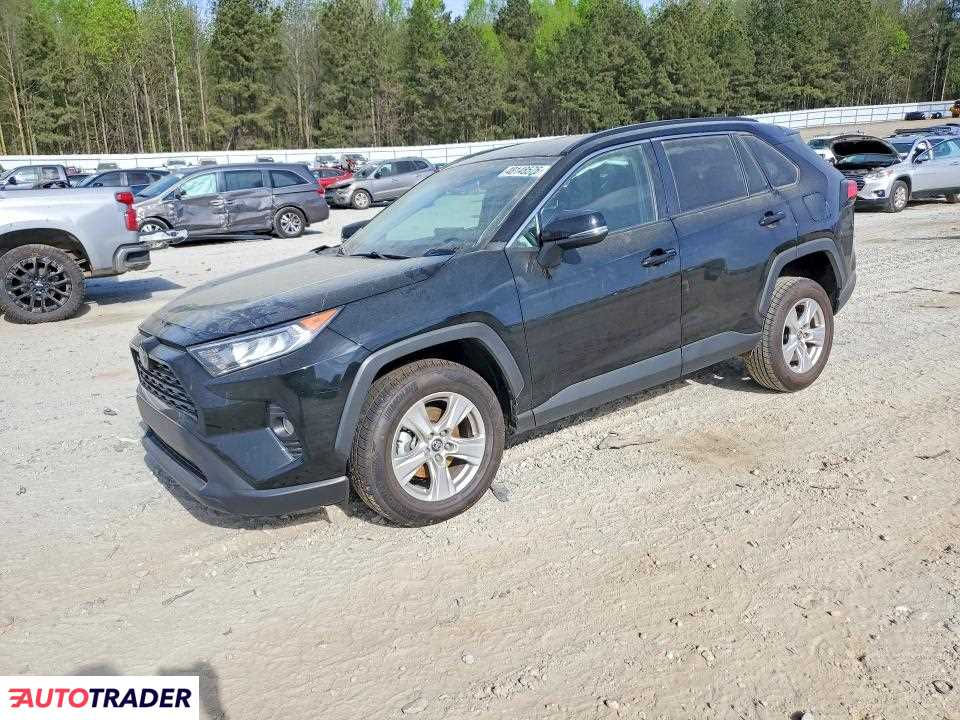 Toyota Pozostałe 2021 2