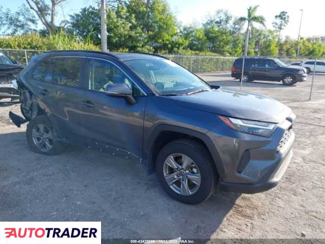 Toyota Pozostałe 2024 2