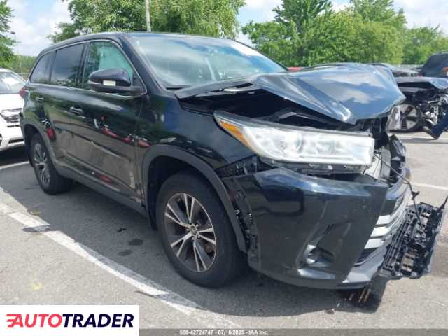 Toyota Highlander 2019 3 Toyota Highlander 2019 3