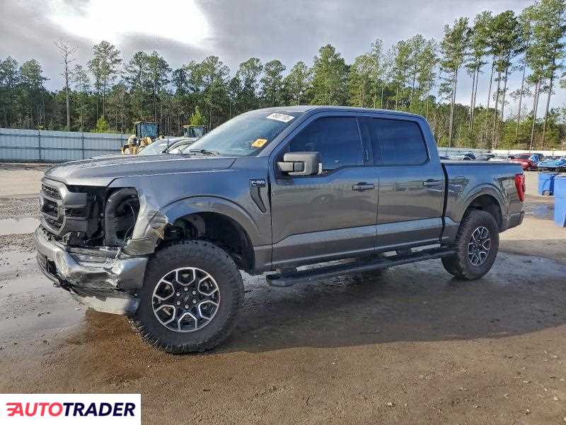 Ford Pozostałe 2023 5