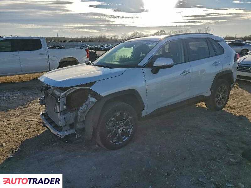 Toyota Pozostałe 2023 2