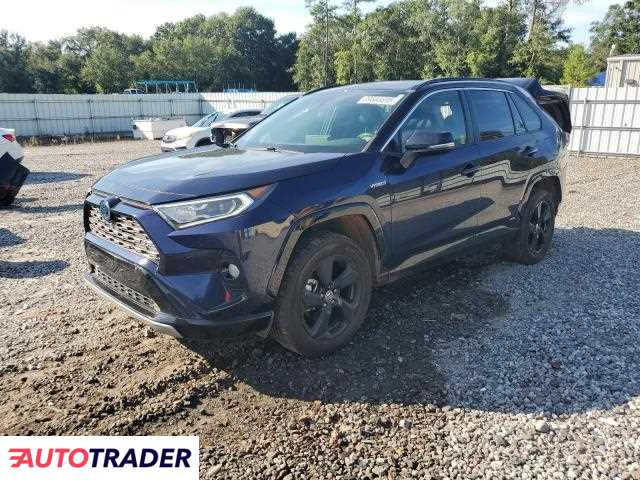 Toyota Pozostałe 2020 2