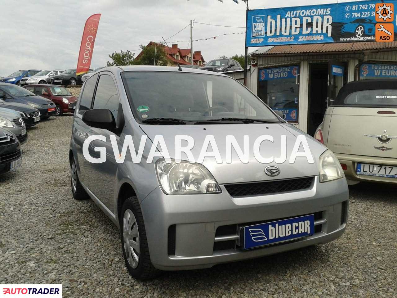Daihatsu Cuore 2004 1 60 KM Daihatsu Cuore 2004 1 60 KM