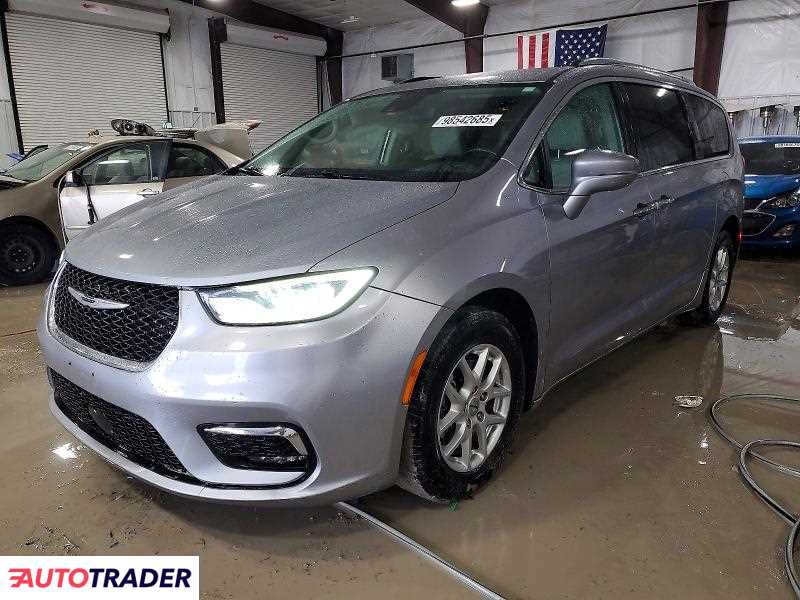 Chrysler Pacifica 2021 3