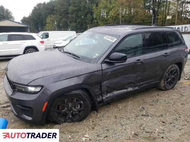 Jeep Grand Cherokee 2025 3