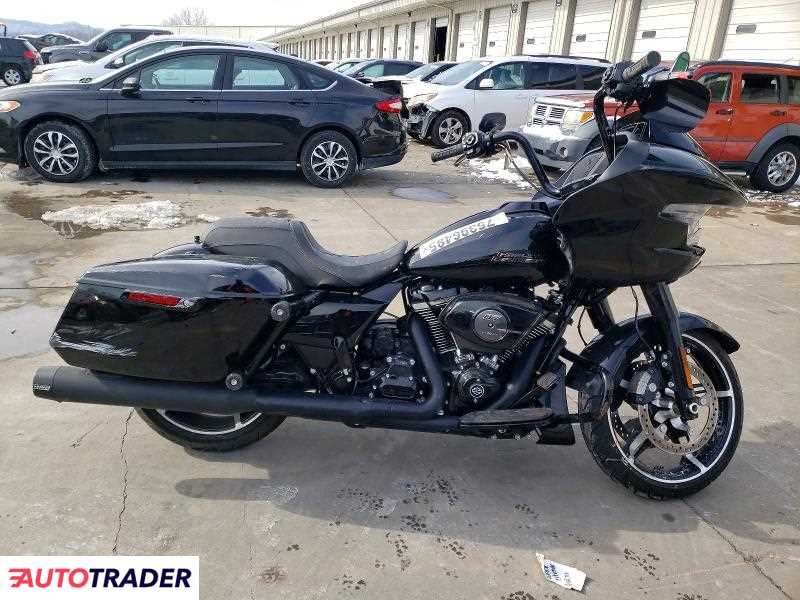 Harley-Davidson Pozostałe 2025