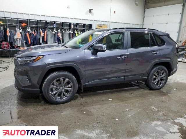 Toyota Pozostałe 2025 2