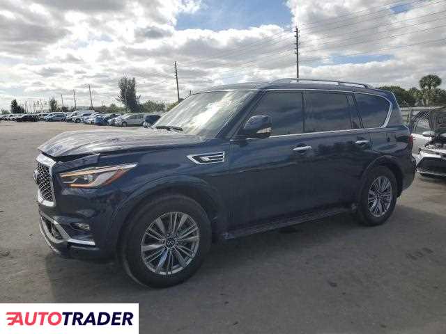 Infiniti Pozostałe 2021 5