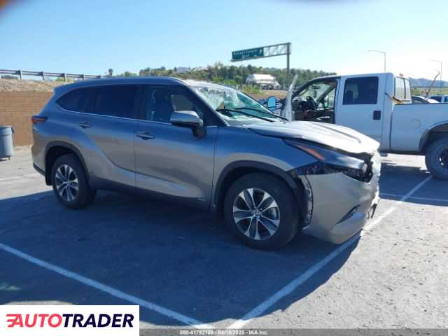 Toyota Highlander 2025 2 Toyota Highlander 2025 2