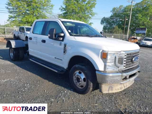 Ford Pozostałe 2022 6 Ford Pozostałe 2022 6