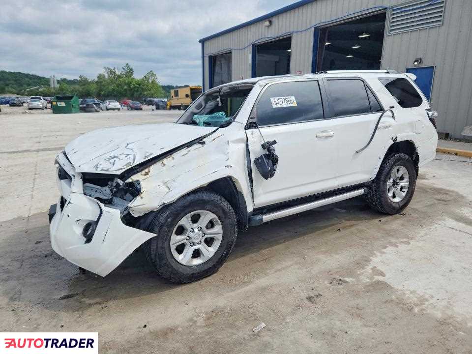 Toyota Pozostałe 2021 4