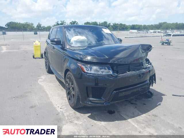 Land Rover Range Rover Sport 2021 3