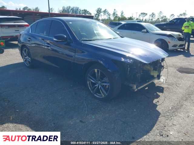 Infiniti Q50 2021 3 Infiniti Q50 2021 3