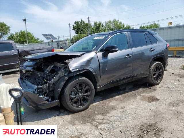 Toyota Pozostałe 2022 2