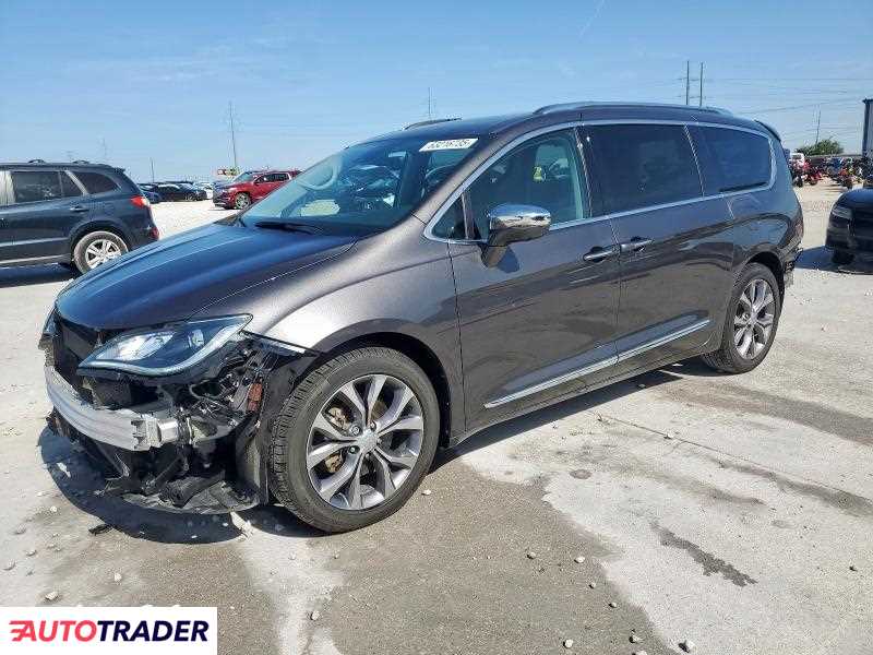 Chrysler Pacifica 2019 3