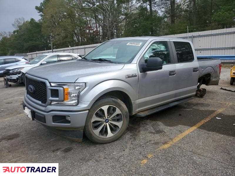 Ford Pozostałe 2020 5