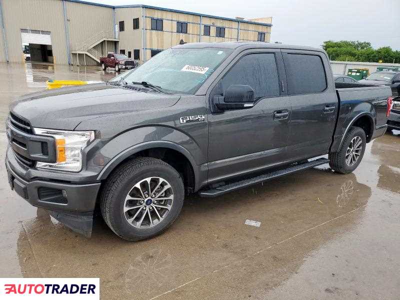 Ford Pozostałe 2020 2 Ford Pozostałe 2020 2