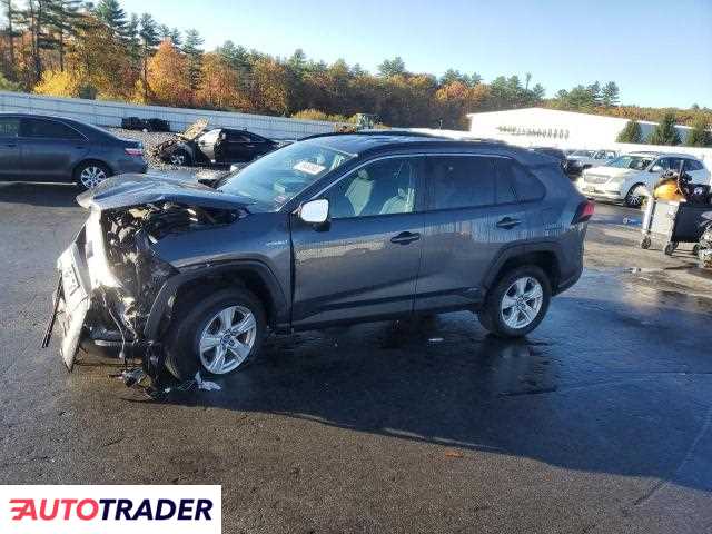 Toyota Pozostałe 2021 2