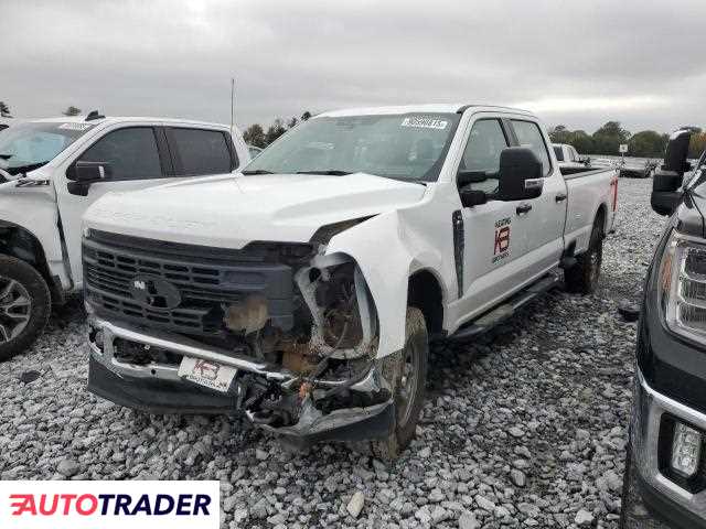 Ford Pozostałe 2023 6