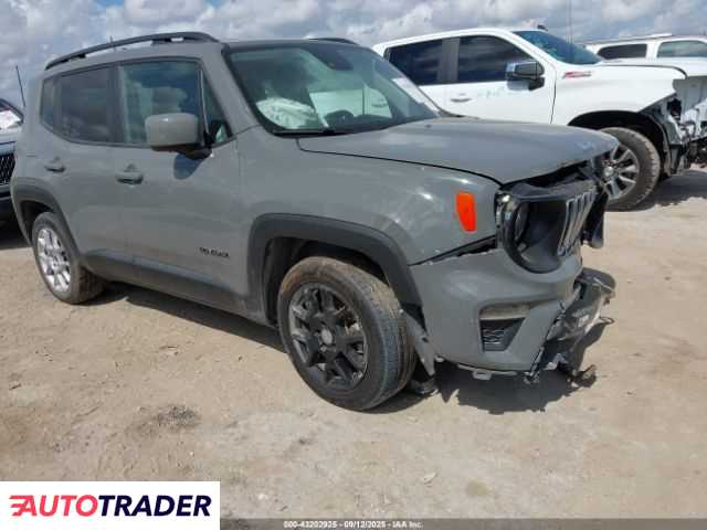 Jeep Renegade 2021 2