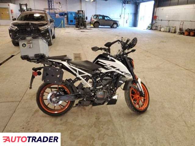 KTM Pozostałe 2020