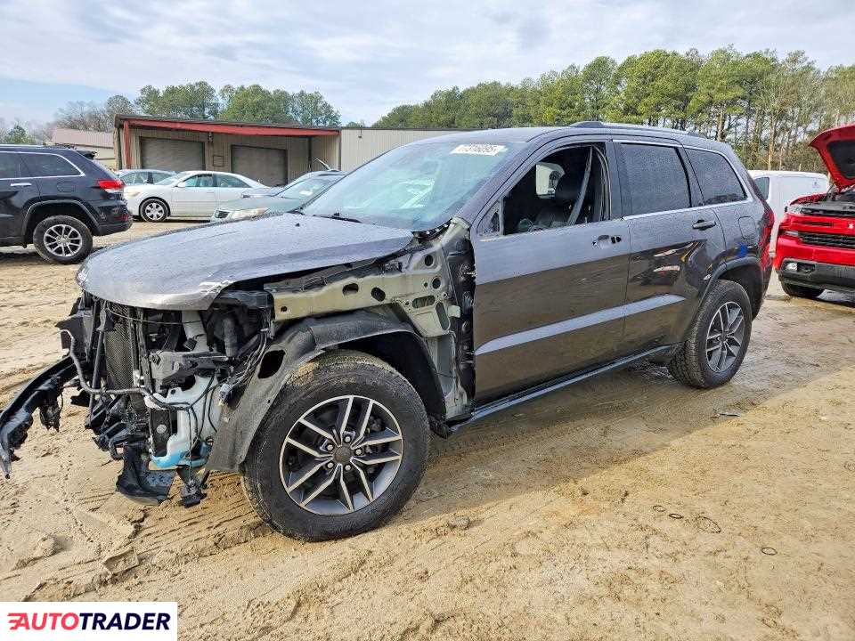 Jeep Grand Cherokee 2020 3