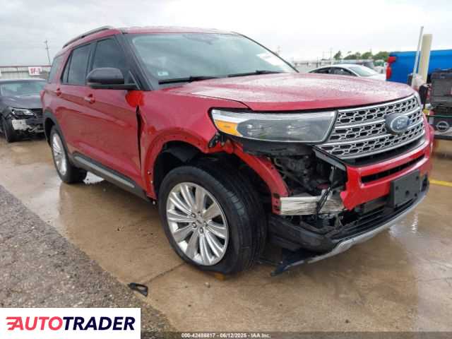Ford Explorer 2020 2 Ford Explorer 2020 2